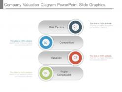 Company valuation diagram powerpoint slide graphics