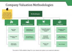 Company valuation methodologies ppt styles professional