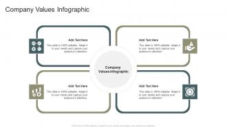 Company Values Infographic In Powerpoint And Google Slides Cpb
