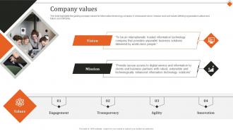 Company Values It Services Research And Development Company Profile