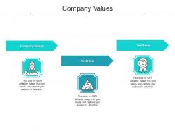 Company values ppt powerpoint presentation slides outline cpb