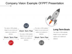 Company Vision Example Of Ppt Presentation