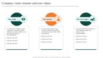 Company Vision Mission And Core Values FMCG Manufacturing Company