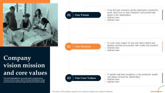 Company Vision Mission And Core Values Retail Manufacturing Business Ppt Icons