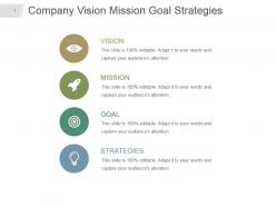 Company vision mission goal strategies presentation slideshow