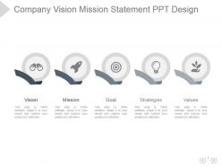 Company vision mission statement ppt design