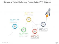 Company vision statement presentation ppt diagram