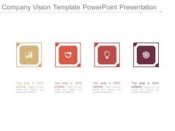 Company vision template powerpoint presentation