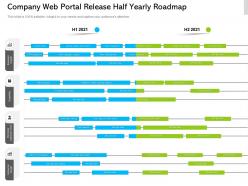 Company web portal release half yearly roadmap