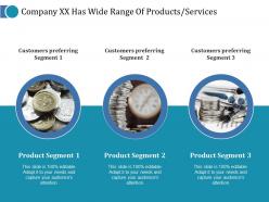 Company xx has wide range of products services ppt pictures examples