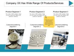 Company xx has wide range of products services ppt slides graphic images