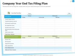 Company Year End Tax Filing Plan Allowable Ppt Powerpoint Presentation Slides Topics