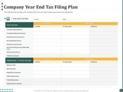 Company Year End Tax Filing Plan Ppt Powerpoint Presentation Good