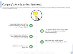 Companys Awards And Achievements Raise Grant Facilities Public Corporations Ppt Pictures