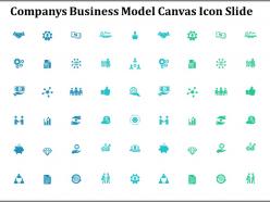 Companys Business Model Canvas Icon Slide