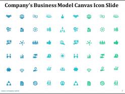 Companys business model canvas powerpoint presentation slides