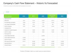 Companys cash flow statement historic vs forecasted raise funded debt banking institutions ppt tips