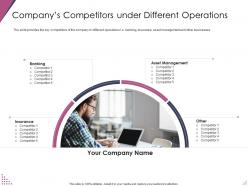 Companys competitors under different operations pitch deck for after market investment ppt slides