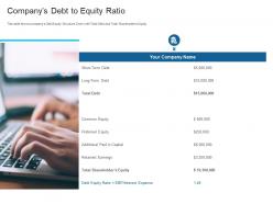 Companys Debt To Equity Ratio Raise Debt Capital Commercial Finance Companies Ppt Microsoft