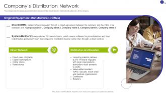 Companys Distribution Network Key Business Details Of A Technology Company