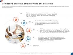 Companys executive summary business development strategy for startup ppt mockup