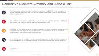 Companys Executive Summary Strategies Startups Need Support Growth Business
