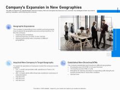 Companys expansion in new geographies investment fundraising post ipo market ppt influencers