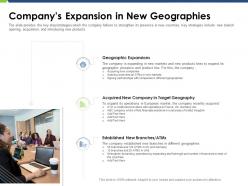 Companys expansion in new geographies pitch deck raise funding post ipo market ppt file