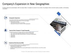 Companys expansion in new geographies pitch deck to raise funding from spot market ppt icons