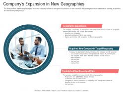 Companys expansion in new geographies secondary market investment ppt grid