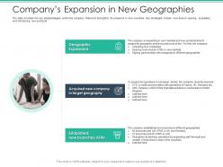 Companys expansion in new geographies spot market ppt professional