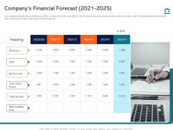 Companys financial forecast 2021 to 2025 investment pitch presentation raise funds ppt grid