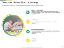 Companys future plans or strategy post ipo equity investment pitch ppt background