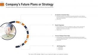 Companys future plans or strategy raise funding post stock market launch equity