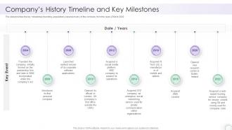 Companys History Timeline And Key Milestones It Company Report Sample