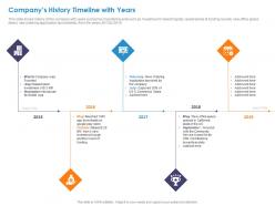 Companys history timeline with years 2015 to 2019 ppt powerpoint slides format
