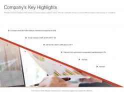Companys key highlights ppt powerpoint presentation diagram images