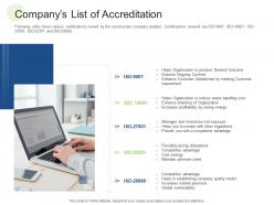 Companys list of accreditation rcm s w bid evaluation ppt format