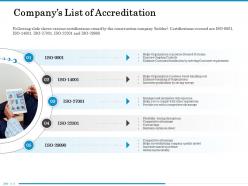 Companys List Of Accreditation To Comply Ppt Powerpoint Presentation File Ideas