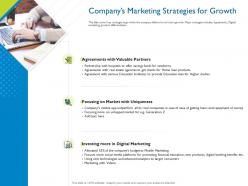 Companys marketing strategies for growth investor pitch deck for hybrid financing ppt layouts