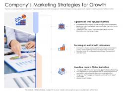Companys Marketing Strategies For Growth Mezzanine Capital Funding Pitch Deck Ppt Slides Topics