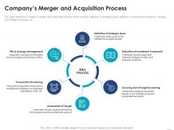 Companys merger and acquisition process consider inorganic growth expand business enterprise