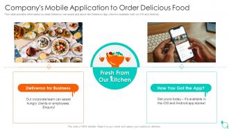 Companys mobile application to order delicious food deliveroo investor funding elevator
