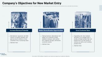 Companys Objectives For New Market Entry Market Penetration Strategy For Textile Ppt Diagram Ppt
