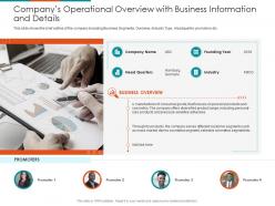 Companys operational overview with business information and details product range ppt grid