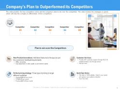 Companys plan to outperformed its competitors raise funding from pre seed round ppt tips