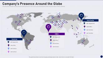 Companys Presence Around The Globe Due Diligence In Merger And Acquisition