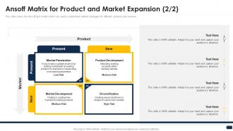 Companys pricing strategies ansoff market expansion ppt model design inspiration