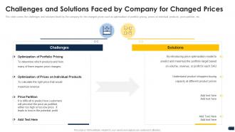 Companys pricing strategies challenges changed prices ppt infographics objects