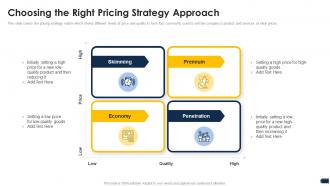 Companys pricing strategies choosing trategy approach ppt inspiration vector